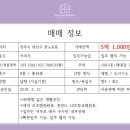 상산공인중개사사무소 이미지
