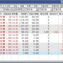스마트종합시멘트 이미지