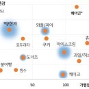 떡이랑한과랑 - 동대문구 한천로38나길 30 | 떡이랑한과랑