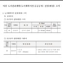 공공공지 이미지