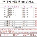 아이폰이나 갤럭시 구해봐요..........!!!!!!!!!!!!!!!!!!!! 이미지