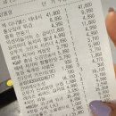 롯데프레시앤델리 봉화산역점 | 여름 캠프 도전기! (봄이 오는 캠프 두번째 방문, 캠핑 먹방)