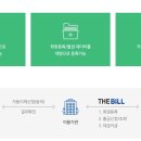 더빌 이미지