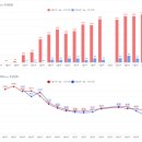 서울청과농산법인