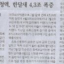 삼성부품 이미지