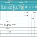 카타르시스연기학원