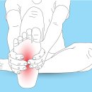 김마취통증의학과의원 이미지