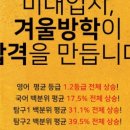 창조의아침홍대본원