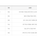 GS25권선명당 이미지