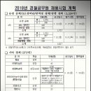 야로파출소 이미지