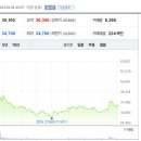 에이치투시스템즈 이미지