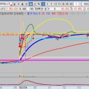 (주)비엘바이오텍 이미지