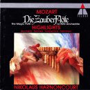 모차르트 마술피리 이미지