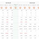 세우기업 이미지