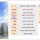 베스트원 이미지