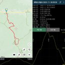 작은쉼터PC | 태백산 초보 등산코스 (유일사 코스) 2025.11.30.일