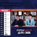 볼만찬기자들 [LIVE] K리그1 순위예측+개막 라운드 프리뷰 에서 나온 소소한 이야기들 이미지