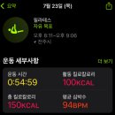 광주보령약국 | 2026년 7월 4주차 주간 일기