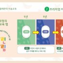 그린아트 - 목포시 비파로 111 | 그린아트
