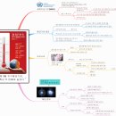 3월 지구 평균기온 이미지