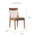 삼익가구서김해