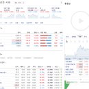 (주)유니온플러스 티스토리