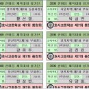 호서고 제7회 한마음 단합 대회 참가자 출석부 및 명찰 이미지