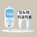 서울단오치과의원 이미지