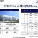 태안약국 이미지