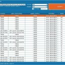 PC카카오 이미지