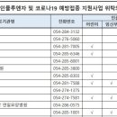 삼성연합마취통증의학과의원 이미지