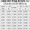 토토호프 이미지