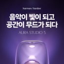 씨앤에이치스토어