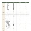 본 동물 건강검진영상센터 이미지