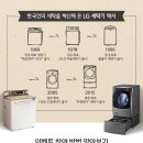 백조세탁 이미지