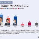김*유 이미지