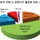순디자인 이미지
