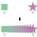 금손되는 일러스트레이터 이미지