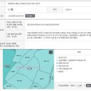 경북예천군유천면 답 처분합니다. 이미지