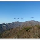 화엄사 주차장 이미지