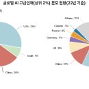하마석유 이미지