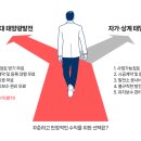 동신태양광발전소 이미지