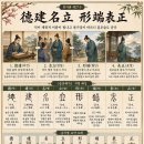 ◆설문해자로 풀어보는 천자문[027] 덕건명립 형단표정(德建名立 形端表正) ＜덕이 세워져 이름이 빛나고 몸가짐이 바르니 겉모습도 곧다＞ 이미지