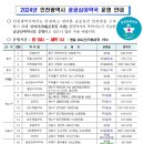 로뎀약국 이미지