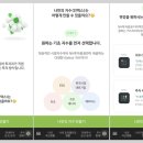 다이렉트 매일경제