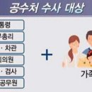 공수처의 수사 대상자는 국회의원 포함 7,000여명 이미지