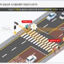 다목적 공영주차장 이미지