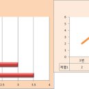 2012 리그 결산 1탄. - 나이너스편 이미지