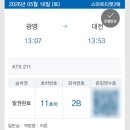 대전 성심당 망고시루 내돈내산 후기 | 웨이팅, 본점 샌드위치 정거장, 망고시루 맛 평가