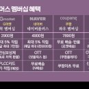 GS25작전포인트 비즈니스워치